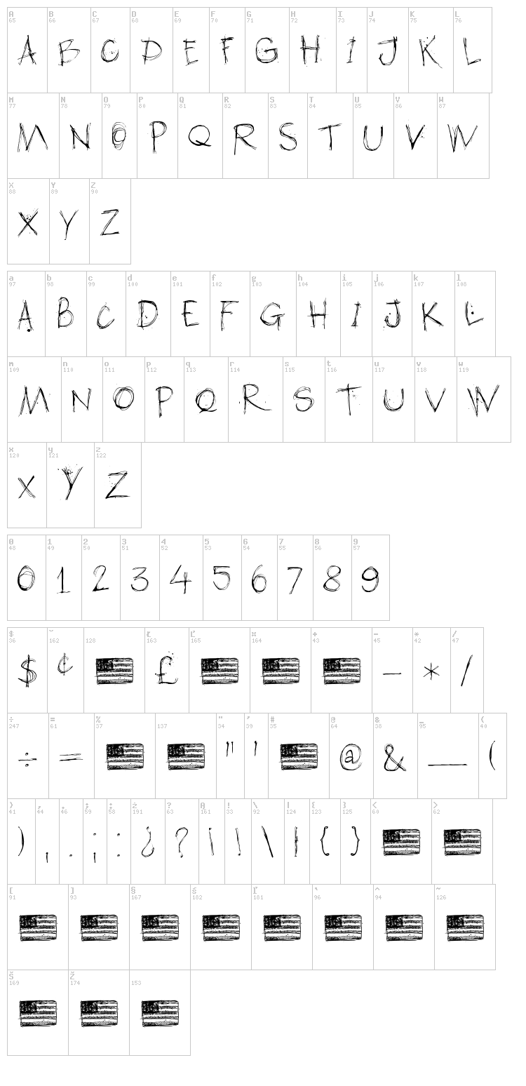 DK American Grunge font map